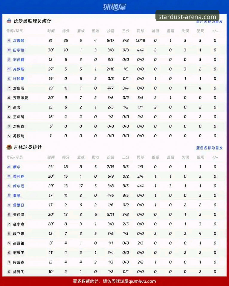 星空体育官网数据准确下载不了怎么办 火箭大胜尼克斯实操复盘——星空体育平台赛事数据解读教程